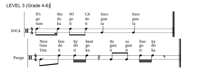 Level 3 rhythm notation (SOCA, Fanga).